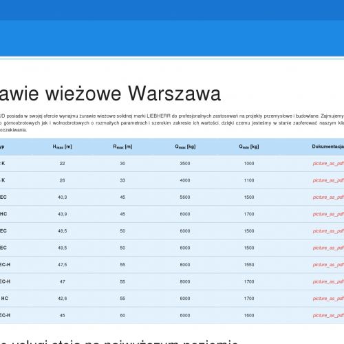 Wynajem żurawi mazowieckie - Grodzisk Mazowiecki