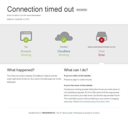 Konferencje w Kazimierzu Dolnemu