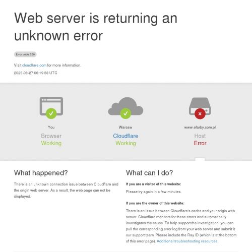 Farby elewacyjne silikonowe